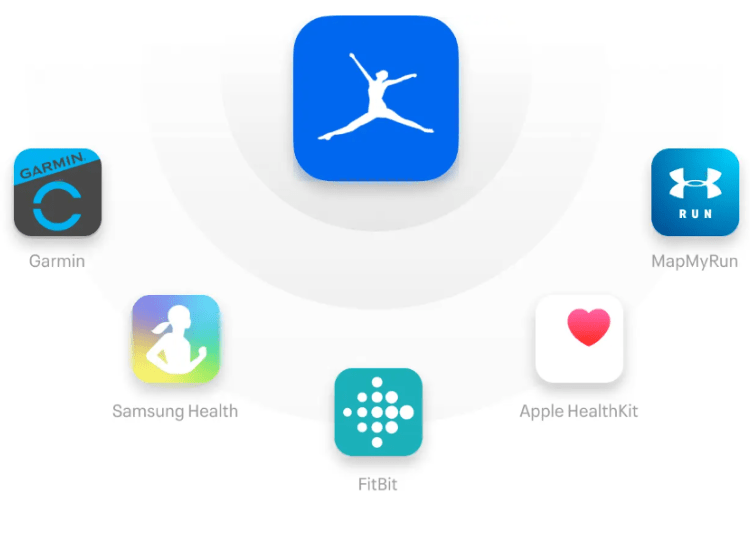 Health App Review of the Month: MyFitnessPal - The Calorie Counter -  ThinkHealth