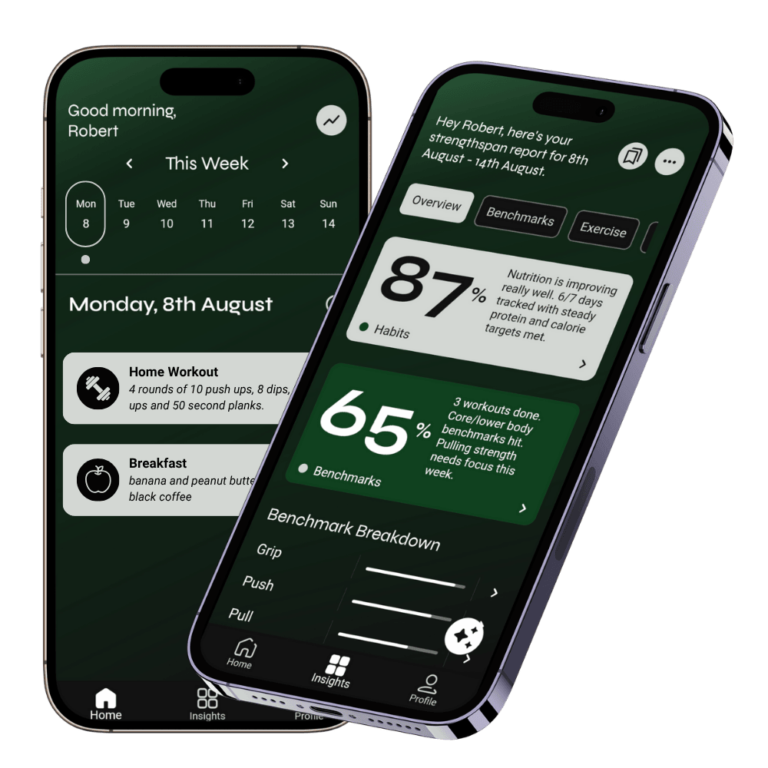 How Long Should You Hold a Plank? Average Plank Time Standards By Age